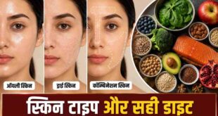 चेहरे पर चाहिए नेचुरल ग्लो? महंगे प्रोडक्ट्स छोड़ें और स्किन टाइप के अनुसार चुनें सही डाइट; जानें क्या खाएं और किन चीजों से बनाएं दूरी