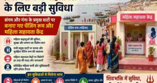 महिला शिव भक्तों के लिए सुरक्षा के कड़े इंतजाम, महिला पुलिस फोर्स की हुई तैनाती