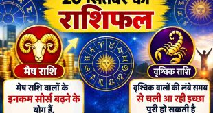 20 सितंबर का राशिफल: मेष राशि वालों के बढ़ेंगे इनकम सोर्स, वृश्चिक की पूरी होगी पुरानी मुराद; पढ़ें सभी 12 राशियों का भविष्यफल