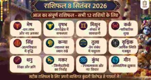 आज का राशिफल 8 सितंबर 2026: मंगलवार को पुष्य नक्षत्र का महासंयोग, हनुमान जी की कृपा से इन 5 राशियों को मिलेगा छप्परफाड़ धन लाभ