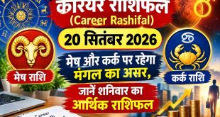 करियर राशिफल 20 सितंबर: मेष और कर्क राशि पर दिखेगा मंगल का पराक्रम, इन राशियों को मिलेगा पदोन्नति और भारी धन लाभ