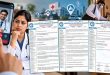 डॉक्टर डिलीवरी पार्टनर नहीं! एग्रीगेटर ऐप्स के खिलाफ हुआ FAIMA, ऑन डिमांड सर्विस पर जताई चिंता, सुरक्षा पर सवाल