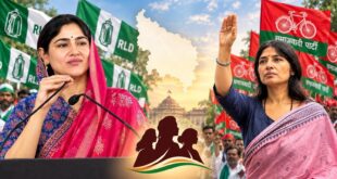यूपी की सियासत में उतरीं दिग्गज बहुएं: डिंपल यादव से लेकर चारू चौधरी तक, मोर्चा संभालते ही गरमाया सूबे का राजनीतिक माहौल