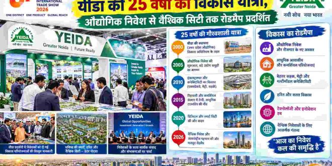 यूपीआईटीएस में दिखी यीडा की 25 वर्षों की विकास यात्रा, औद्योगिक निवेश से वैश्विक सिटी तक रोडमैप प्रदर्शित
