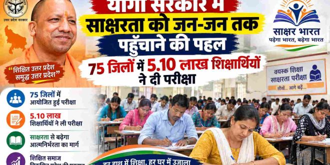 योगी सरकार में साक्षरता को जन जन तक पहुंचाने की पहल, 75 जिलों में