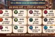 साप्ताहिक राशिफल 7 से 13 सितंबर 2026: इन 5 राशियों की चमकेगी किस्मत, करियर और धन लाभ के प्रबल योग, जानें अपनी राशि का भविष्य
