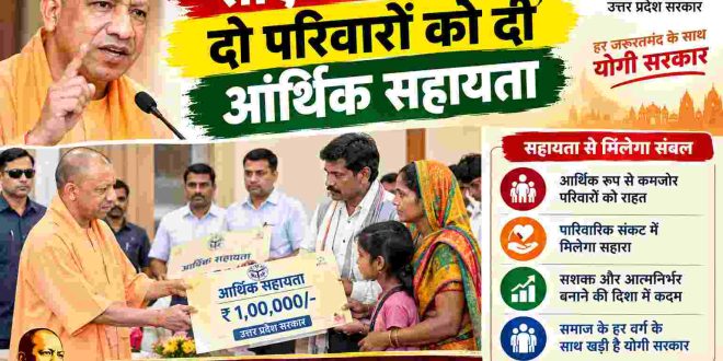 सीएम योगी ने दो परिवारों को दी आर्थिक सहायता