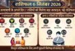 Kal Ka Rashifal 6 September 2026: जन्माष्टमी और दही हांडी के पावन अवसर पर 7 राशियों को मिलेगा बड़ा सरप्राइज, करियर कारोबार में अचानक धन लाभ