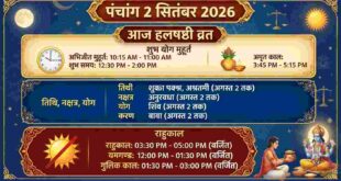 Panchang 2 September 2026: आज हलषष्ठी व्रत पर बन रहे हैं शुभ योग, जानिए पूजा का सर्वश्रेष्ठ मुहूर्त और राहुकाल का समय