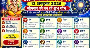 आज का राशिफल 12 अक्टूबर 2026: सोमवार को बन रहे शुभ योग, मेष से मीन तक सभी 12 राशियों के लिए करियर