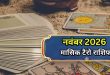 नवंबर में चमकेगी मेष और सिंह राशि वालों की किस्मत